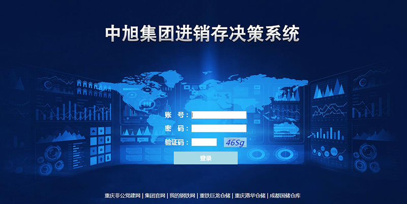 中旭集团进销存决策系统
